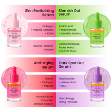 Private Label Bi-Phase Multi-Effect Targeted Facial Serum Series